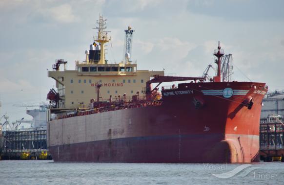 Sweden boards sanctioned tanker Jin Hui over suspected false flag